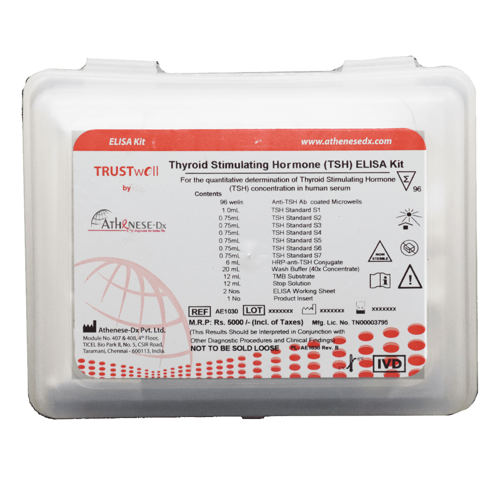 Trustwell TSH ELISA Kit