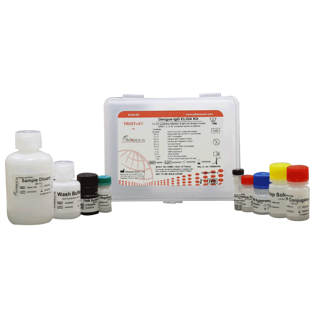 Trustwell Dengue IgG ELISA Kit