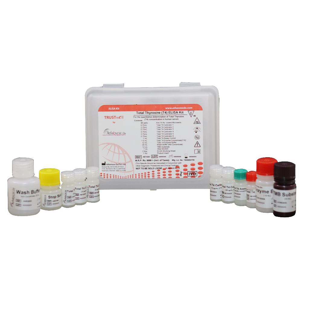 Trustwell T4 ELISA Kit