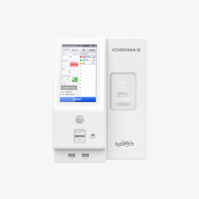 I chroma III High-throughput immuno-analyzer